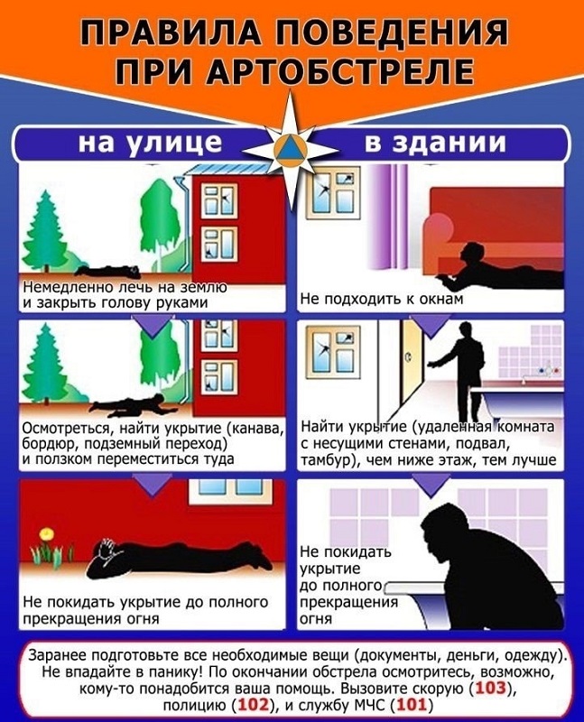 поведение при обстреле